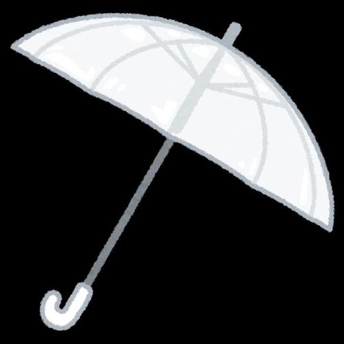 青空日傘☀☂️のアイコン