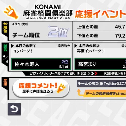 レベチ-` ̗︎🌟  ̖´-のアイコン