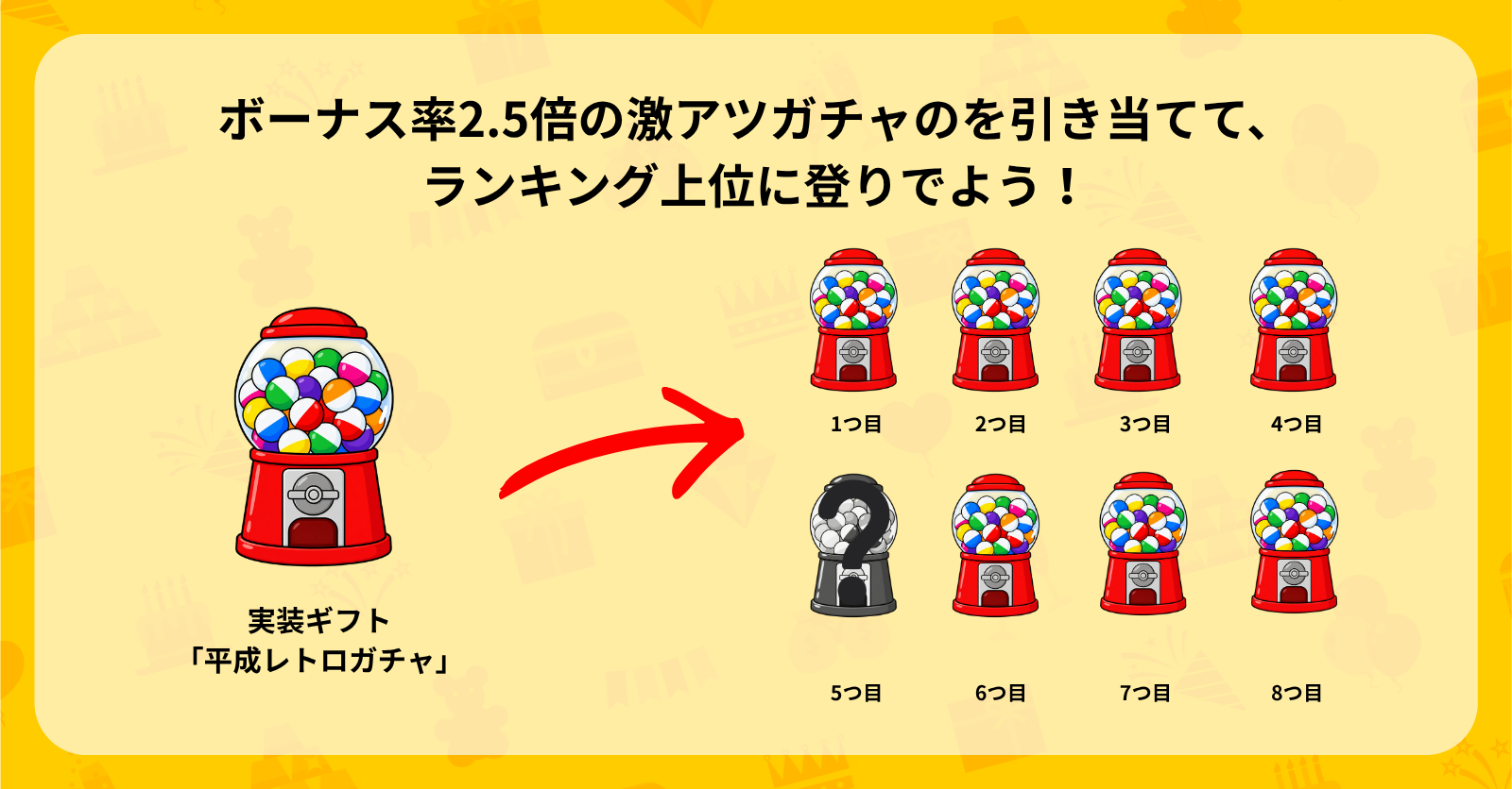 ギフト増殖