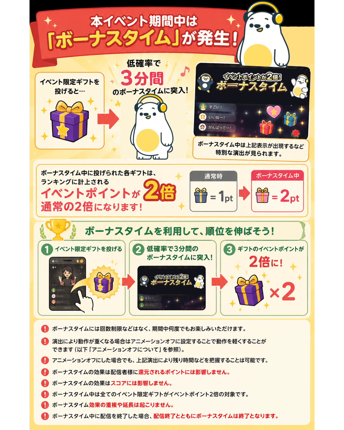 この画像には alt 属性が指定されておらず、ファイル名は フィーバータイムについて-2-1-1.png です