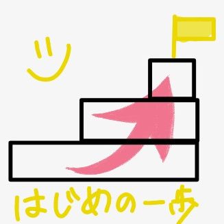 はじめかいののはじめの一歩