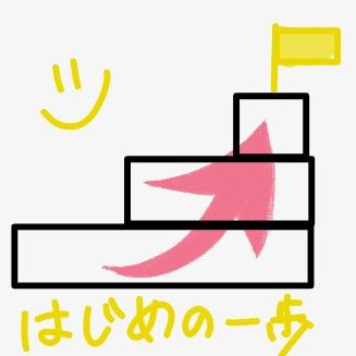 #8 バレンタインのはなし？