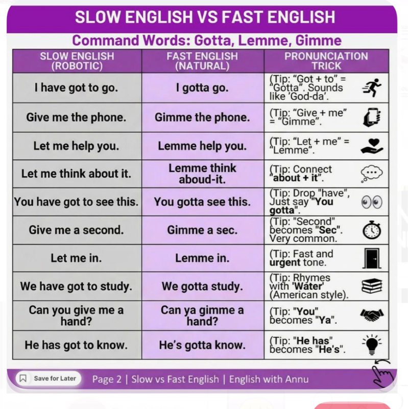 ネイティブの発音