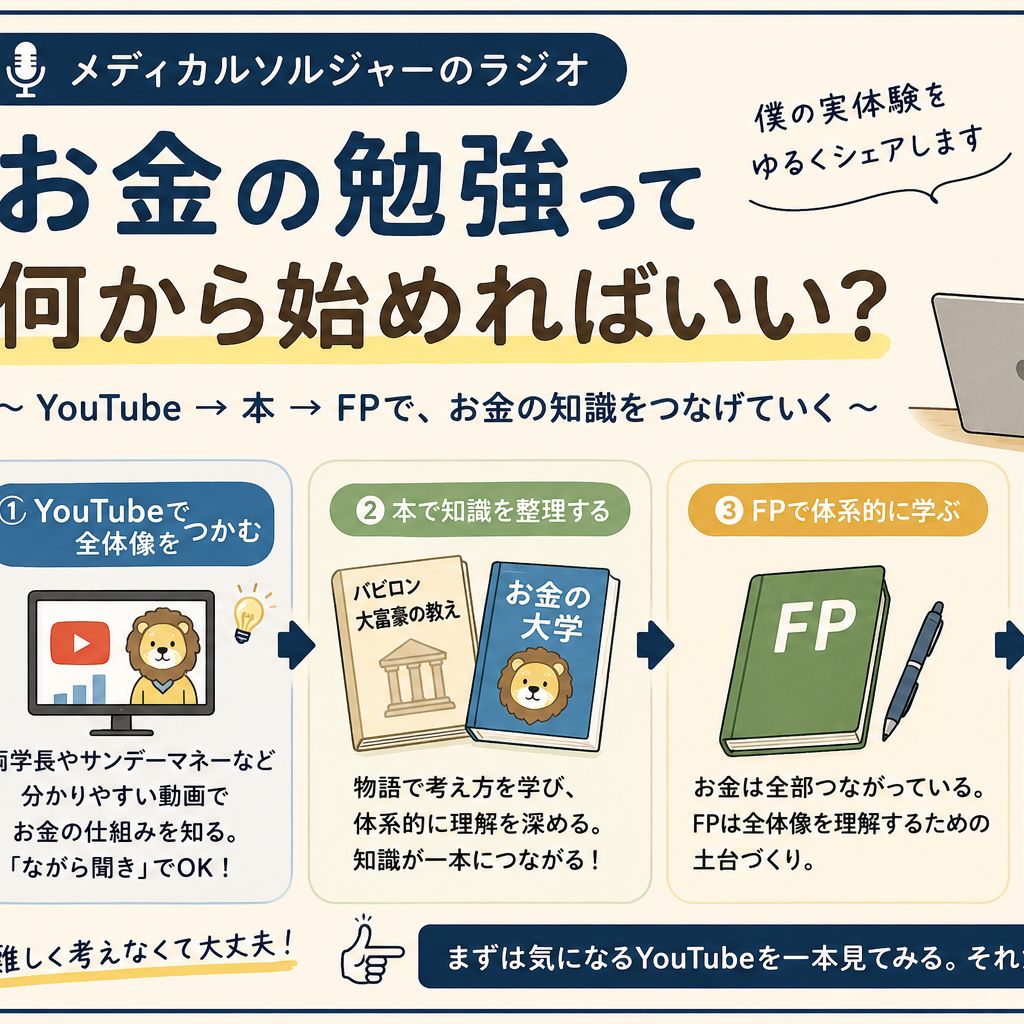 お金の勉強何から始める？実際にやってみた３ステップ