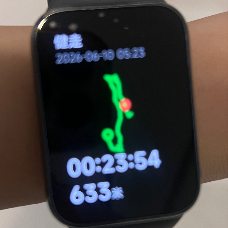 時隔多年的吃貨