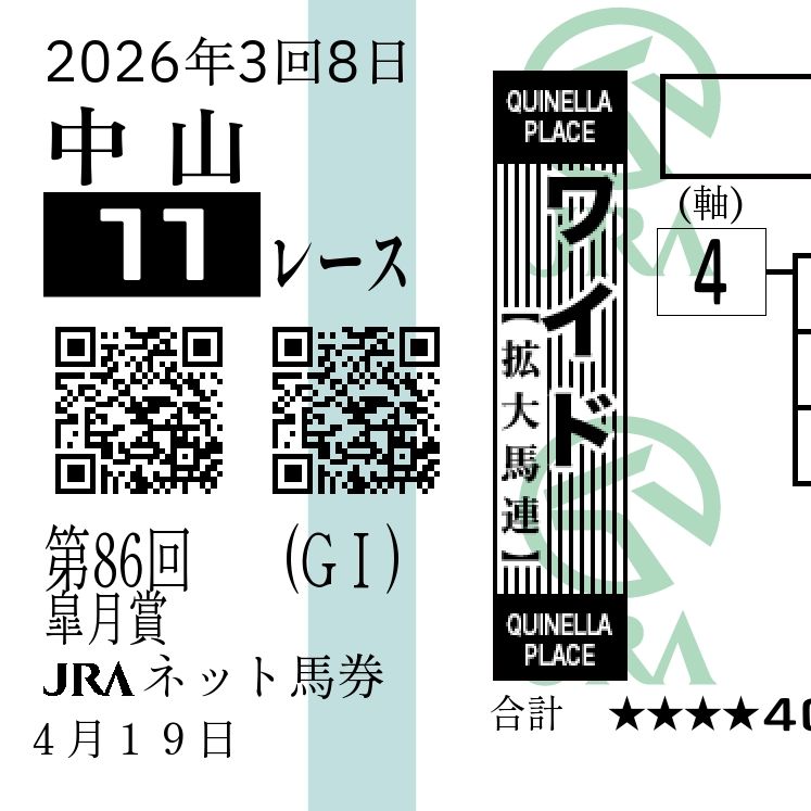 ざっくばらんに最近のレースの振り返り