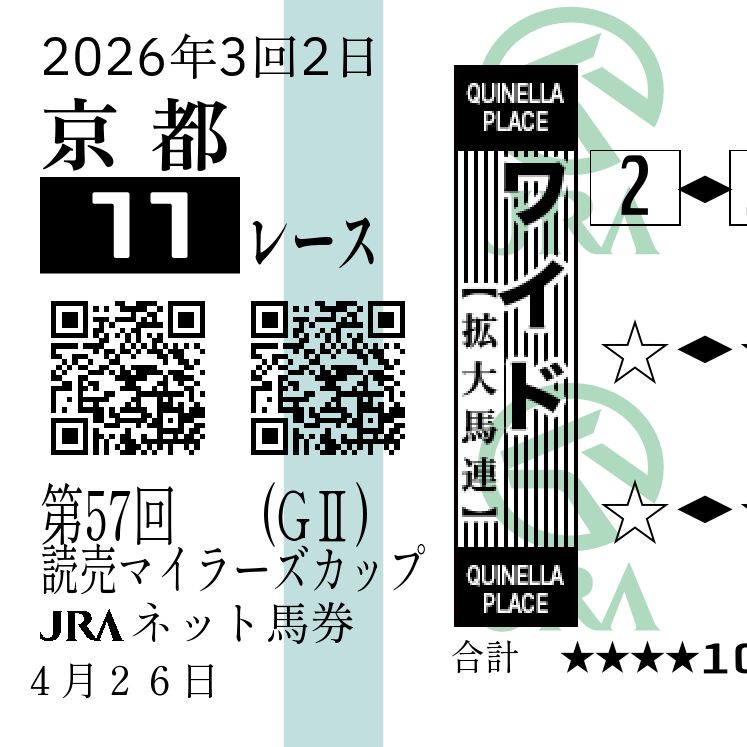 青葉賞、マイラーズカップ、フローラステークス
