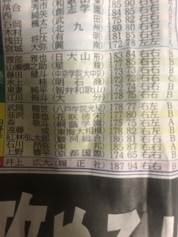 2019年ドラフト結果を語る from Radiotalk episode artwork
