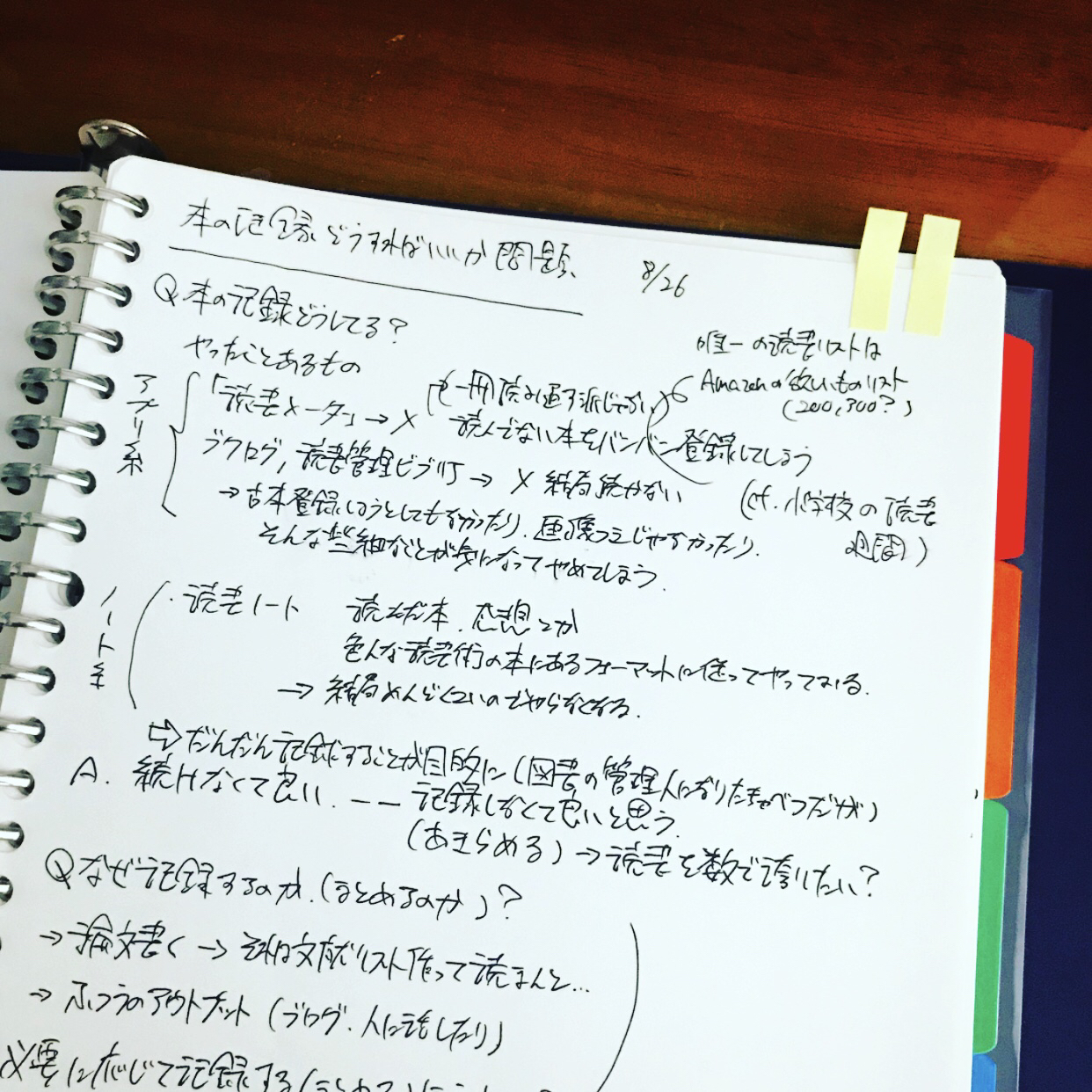 本の記録どうすればいい？