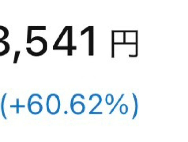 #2200 上りトレンド