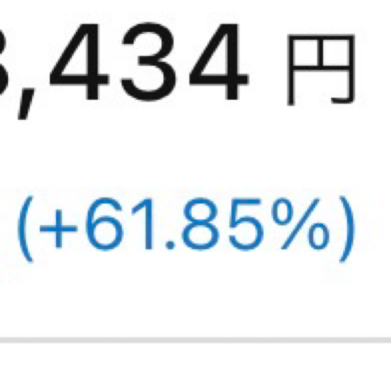 #2221 インデックスさえ絶好調