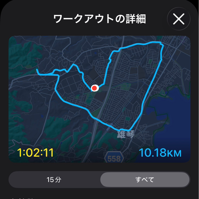 #2414 ペース配分上手くなった⁈