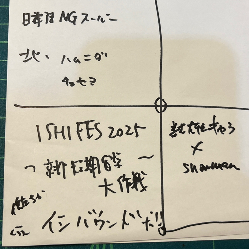 ISHIFES2025