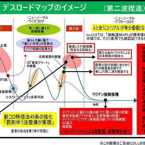 8月末日英FTA締結で、新型コロナワクチン強制接種法ができる from Radiotalk episode artwork