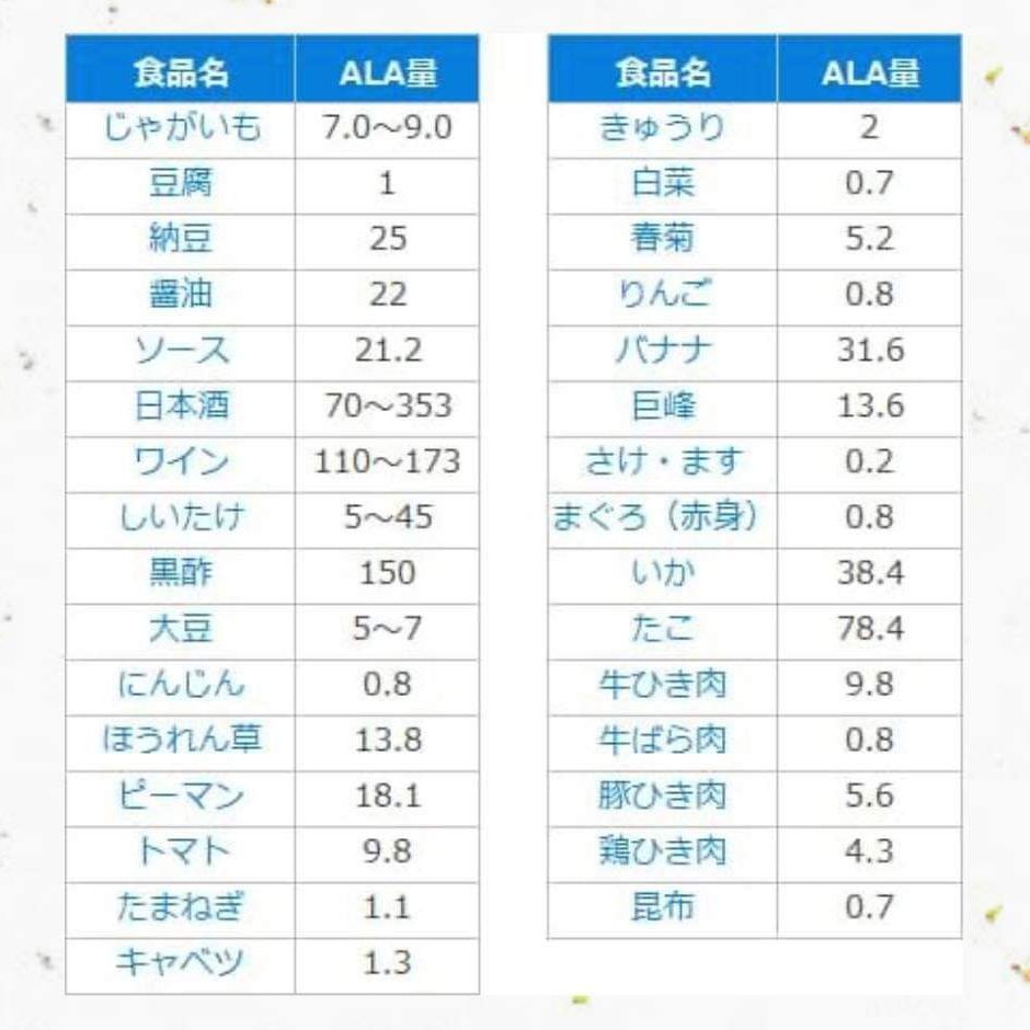 新型コロナワクチン死者数196人に from Radiotalk episode artwork