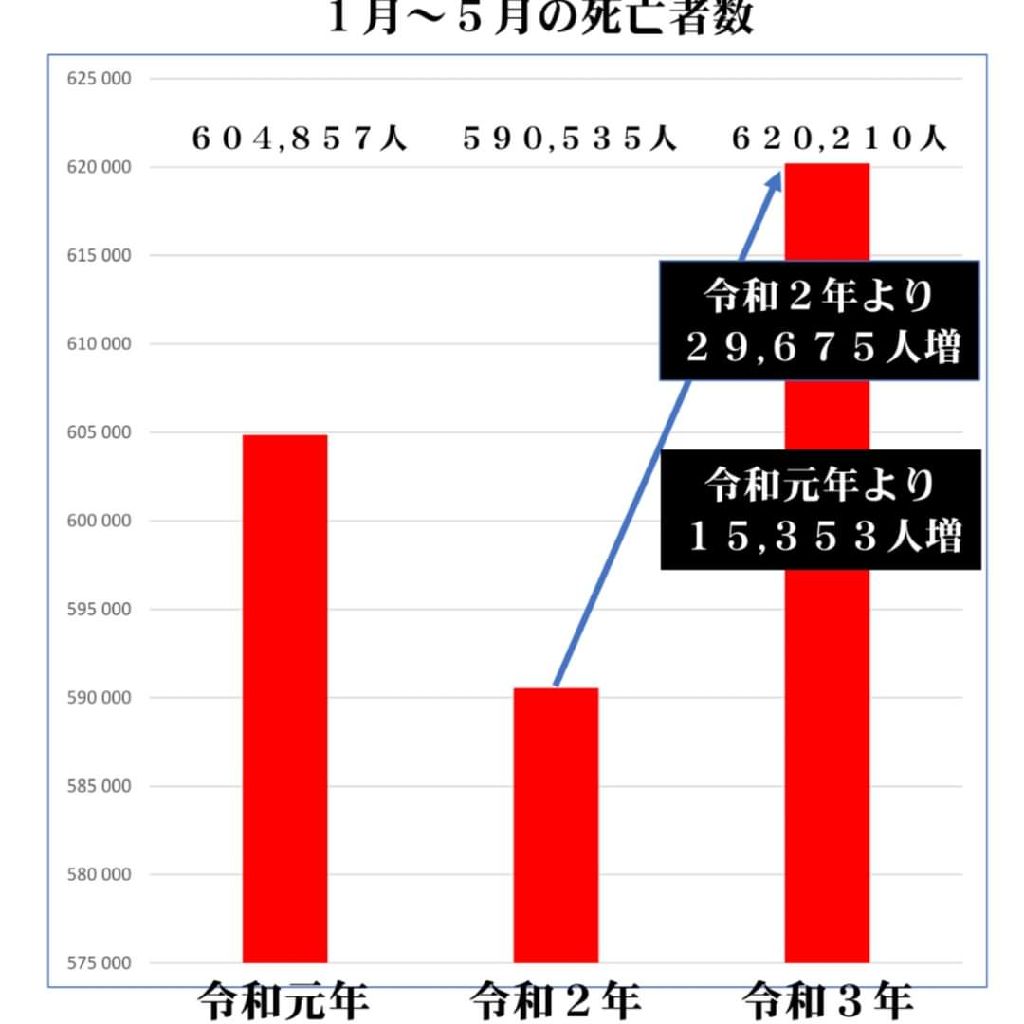 CDCが2021年年末にPCR検査を廃止！ from Radiotalk episode artwork
