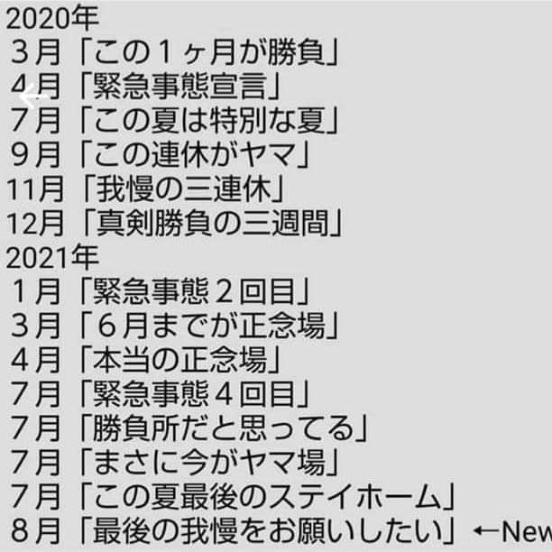 尾身会長の病院が132億円以上のコロナ病床補助金詐欺 from Radiotalk episode artwork