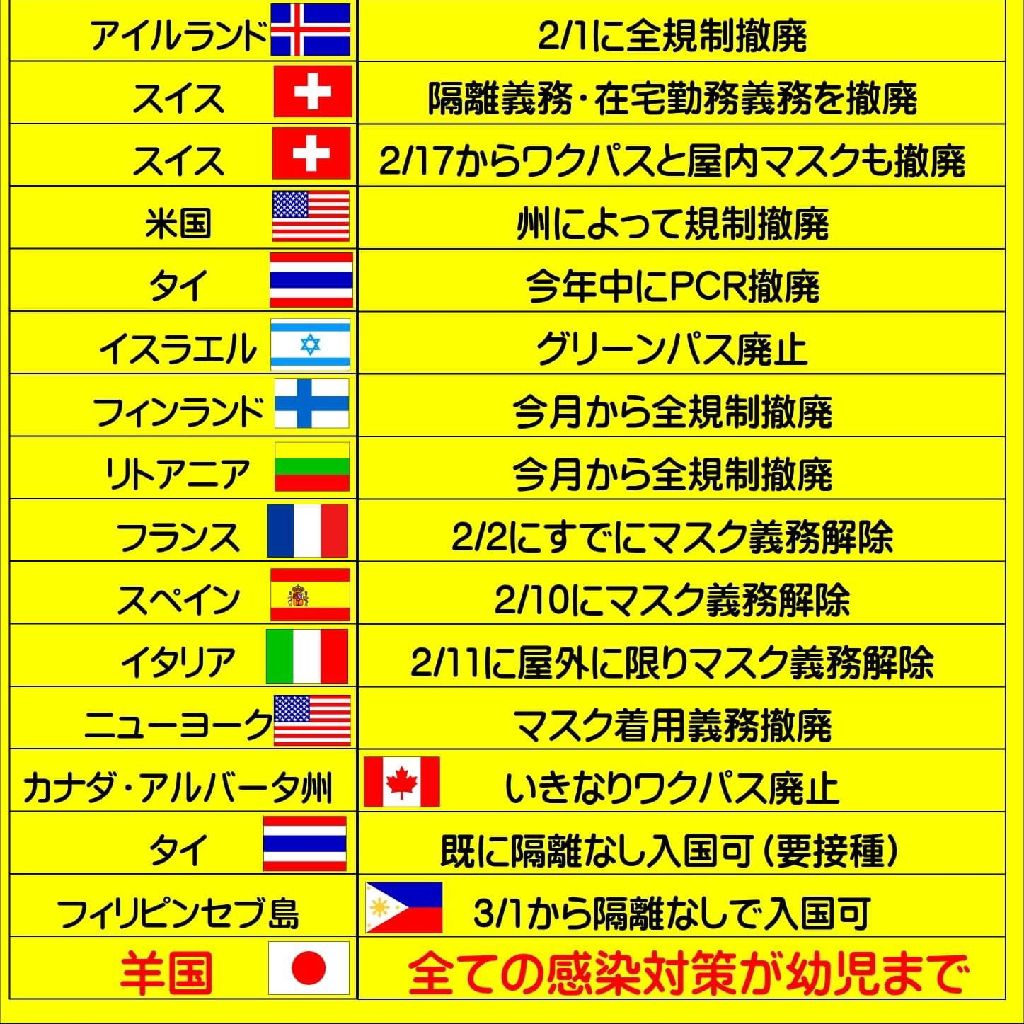 全国で有志医師の会が続々と立ち上がる！2 from Radiotalk episode artwork