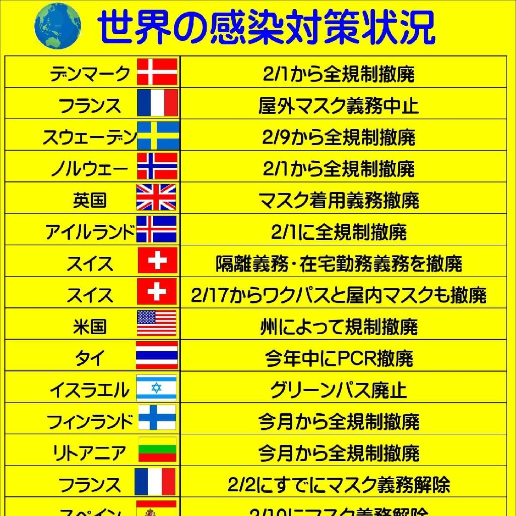 新型コロナは終了か from Radiotalk episode artwork