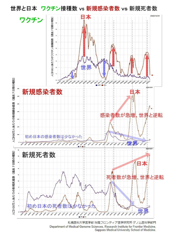 初詣に行く配信とプランデミック from Radiotalk episode artwork