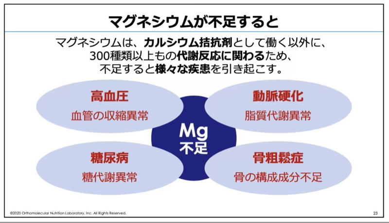 健康診断の結果は向上