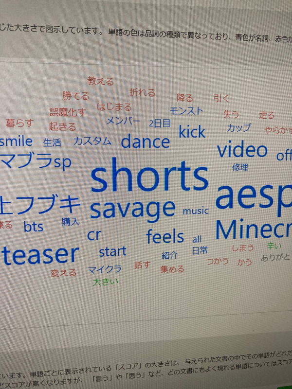 YouTubeアルゴリズムトレンドはカテゴリー。最近のYouTubeをぶらり探訪したら、背景には…！ from Radiotalk episode artwork