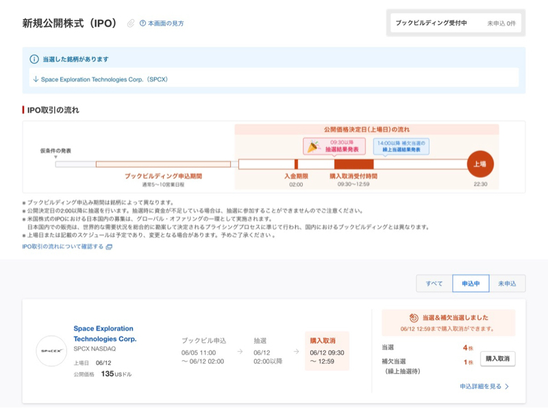 初めての経験は