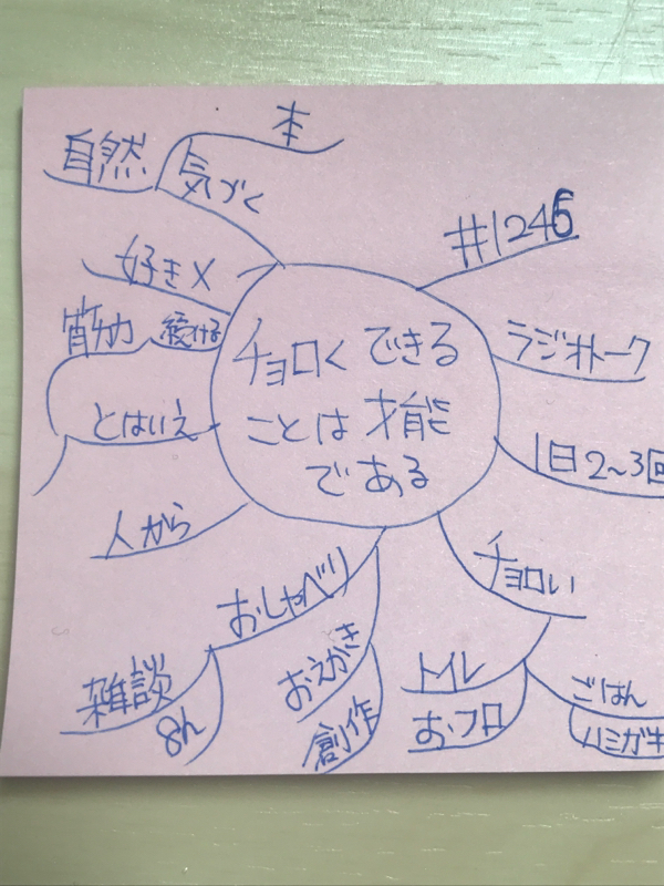 #1246 チョロくできることが才能である