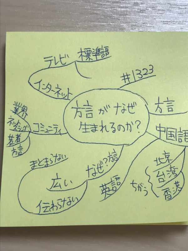 #1323 方言がなぜ生まれるのか？