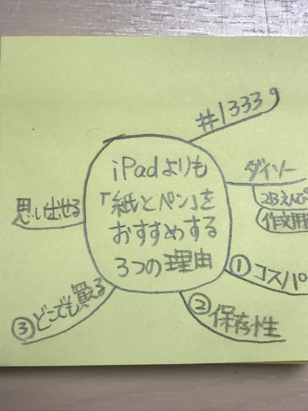 #1333 iPadよりも「紙とペン」をおすすめする3つの理由