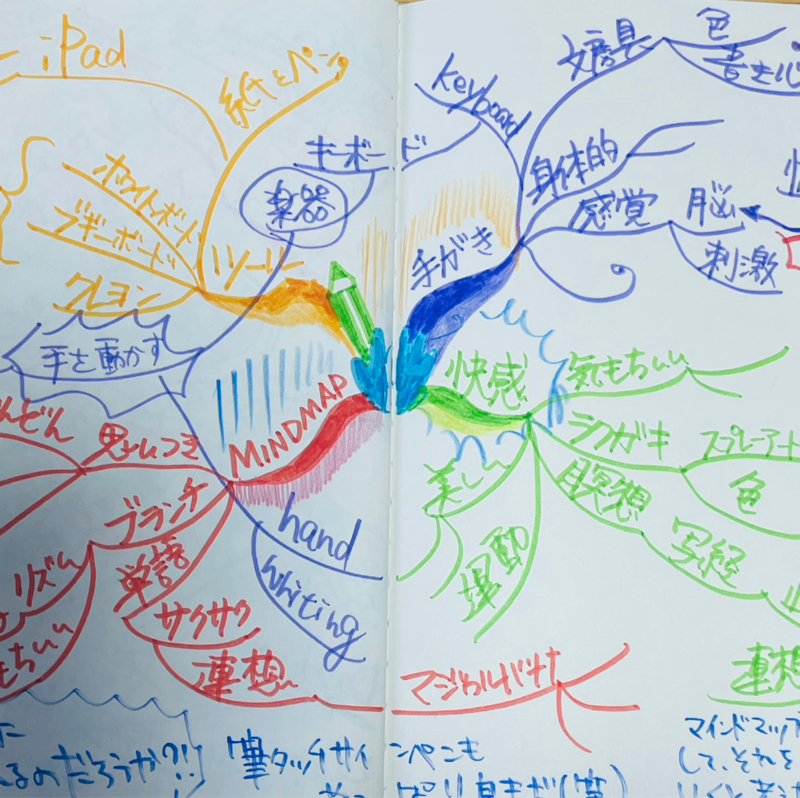 # それでも「手書き」が好きな理由