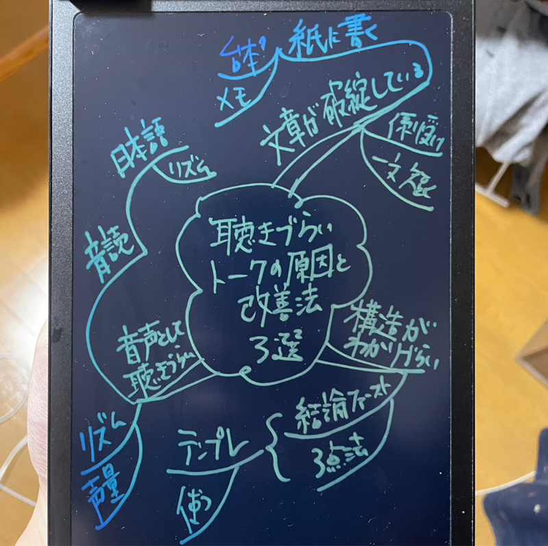 #2750 聴きづらいトークの原因と改善法3選