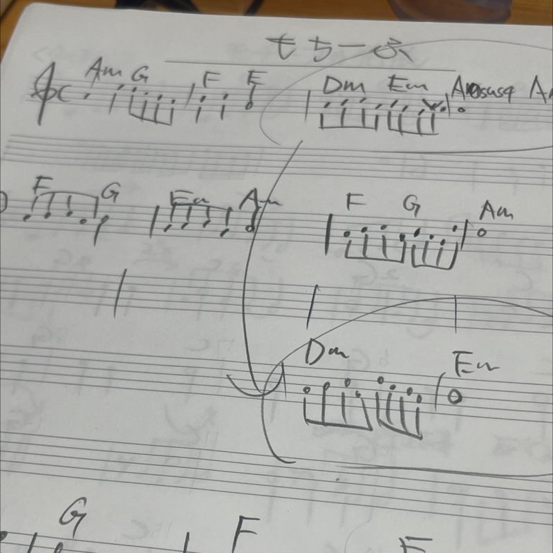 #2773 作曲日記(レトロRPGっぽいモチーフ)