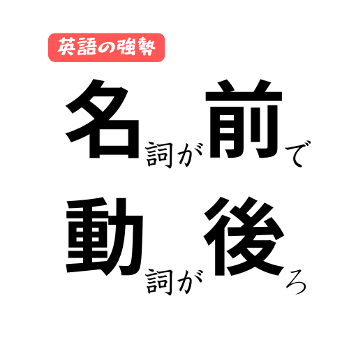 #832 【受験生必聴】名前動後？英語の強勢規則 part 2