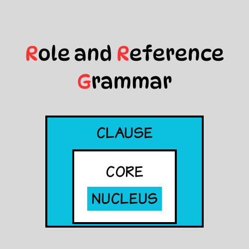 #796 Van Valin の Role and Reference Grammar (RRG)【言語学者とその思想 vol. 1】