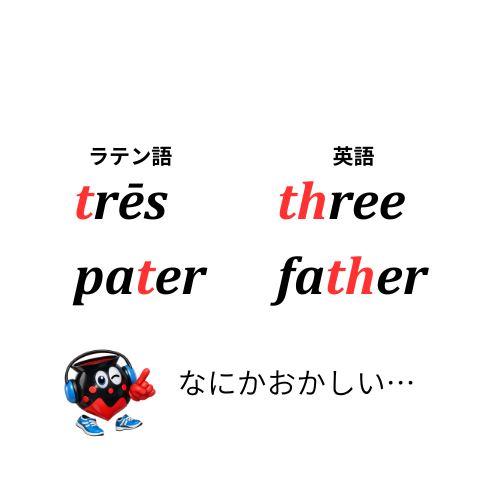 #843 father の th はなぜ濁る？ヴェルナーの法則