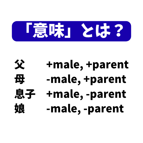 #904 意味は＋ーだけで記述できるか？