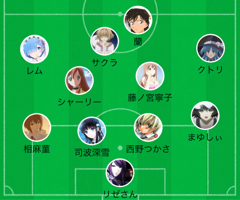 #122 アニメの女の子でベストイレブン組んでみた！