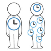 #15 睡眠の質の高め方