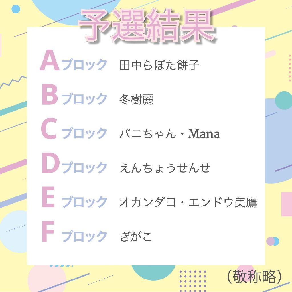 #418 ビブリオトーク2 決勝進出者決定!