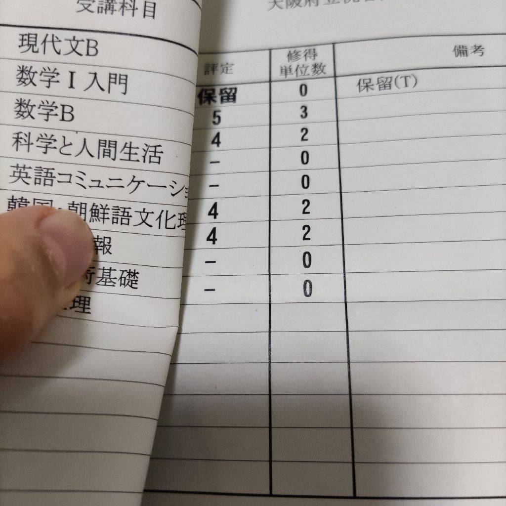 番外編「喋ってみたら怒りの方が強かった」