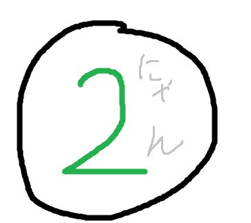 ミスったらデータ消えたw