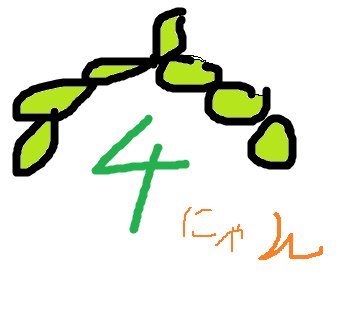 radiotalk の使い方?