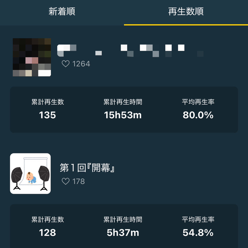 第1001回『物忘れ』