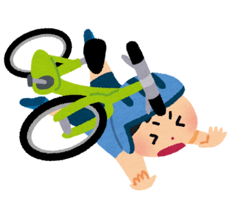 第1048回『自転車』