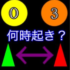 何時起き？でシンパシー感じちゃおうぜ