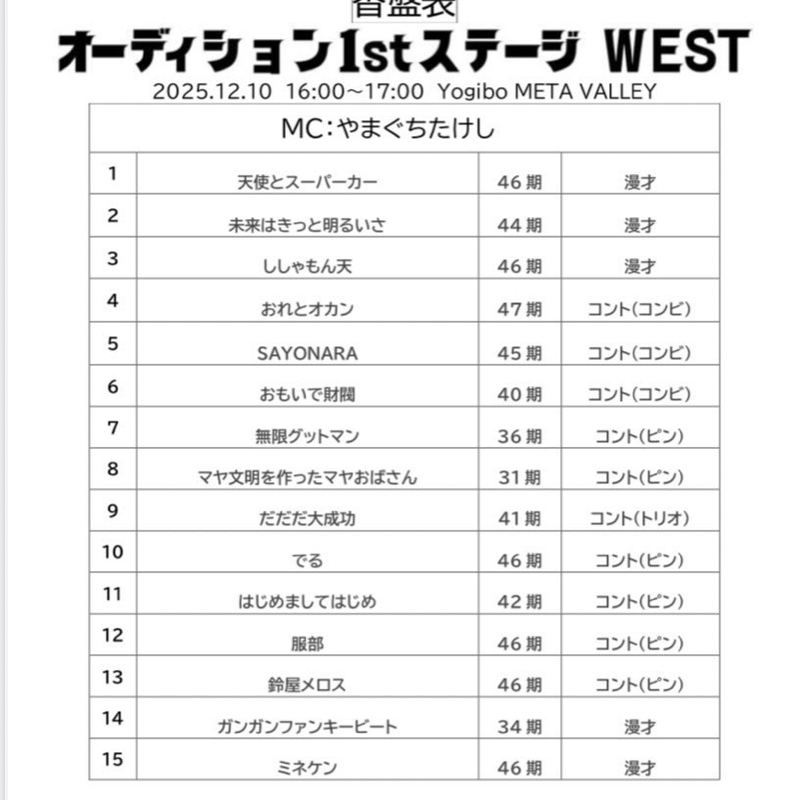 #76 オファステ連敗脱却ならず！堪忍して〜な話