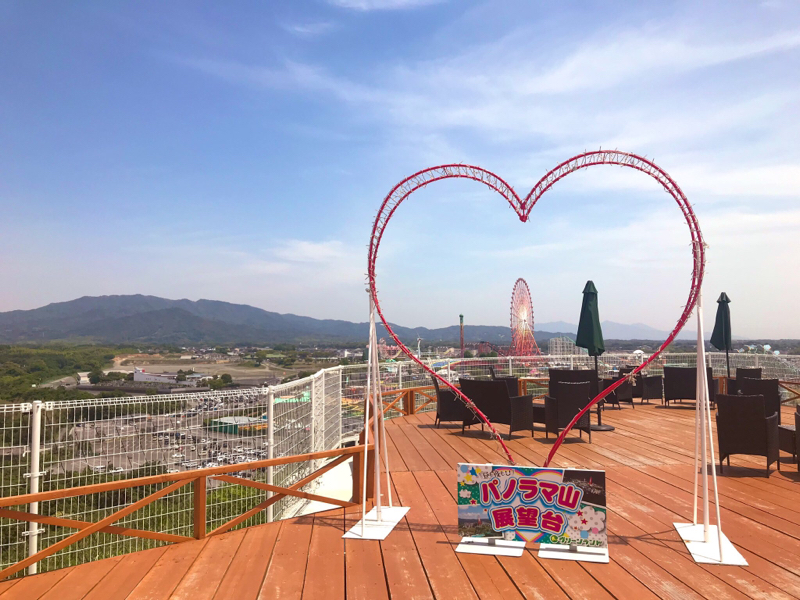 日常系だるだる