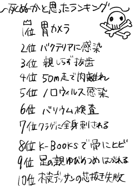 新垣クンとバクテリアの話