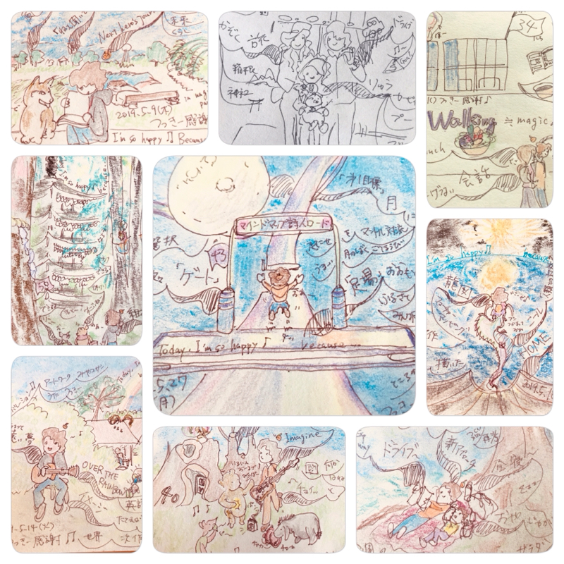 つっきー.マインドマップ 詩人の『ほんよみがたり』